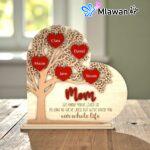 Personalized Wooden Family Tree Plaque Custom Family Sign celebrating family bonds