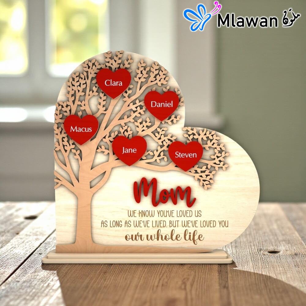 3075 (2) Personalized Wooden Family Tree Plaque Custom Family Sign celebrating family bonds