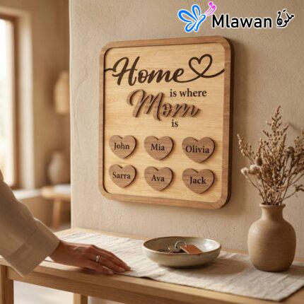 Here are a few options for alt text that incorporate the keywords and description provided:Home Is Where Mom Is Personalized Wooden SignPersonalized sign heartfelt giftHeartfelt wooden mother appreciation gift