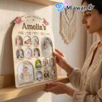 Baby's first year milestone wooden photo plaque display
