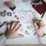 Customization charges per hour affordable design